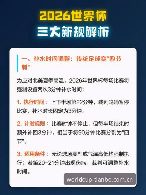 资深赛事研究者的世界杯新规解读与平台体验