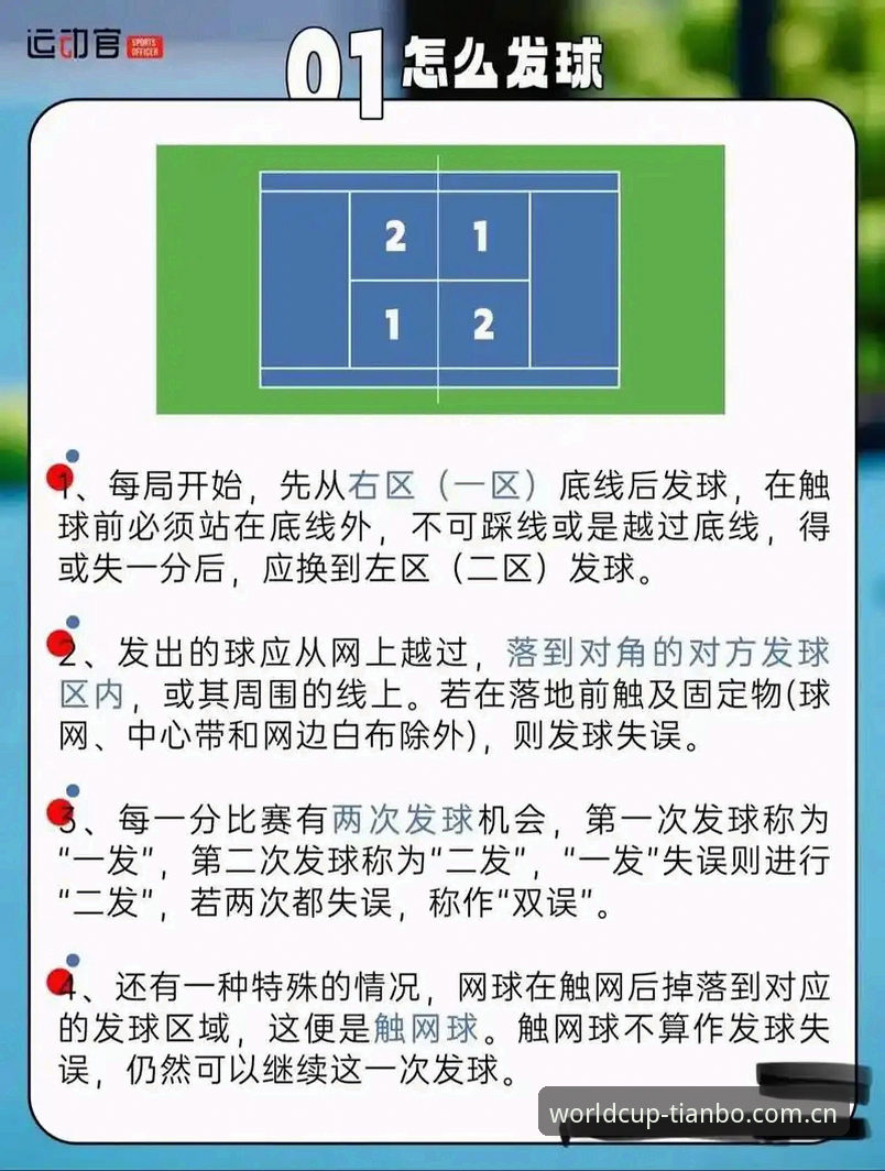 天博体育世界杯入口官方中文站体育投注竞品差异分析下载不了怎么办 看懂法网决赛的五大实用技巧